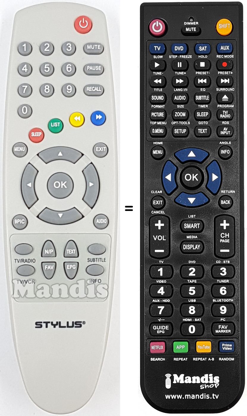 T&eacute;l&eacute;commande &eacute;quivalente REMCON1742