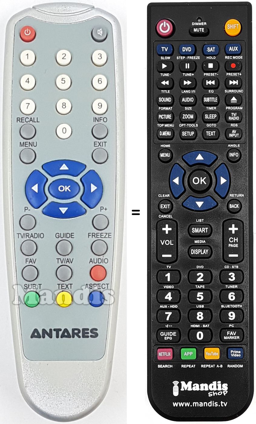 Télécommande équivalente REMCON1746