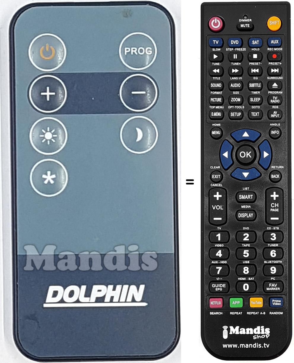 T&eacute;l&eacute;commande &eacute;quivalente REMCON1750