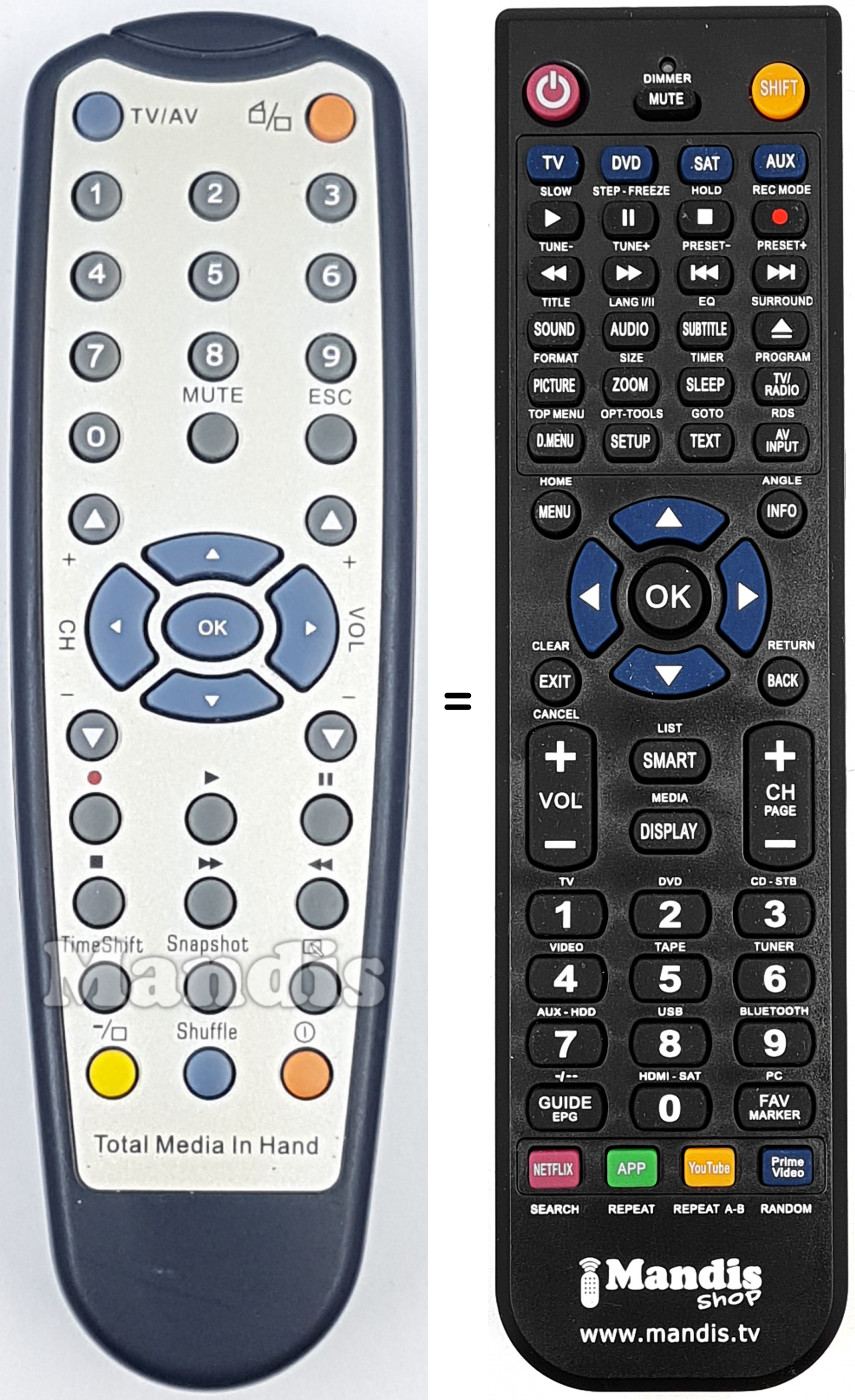 Télécommande équivalente REMCON1751