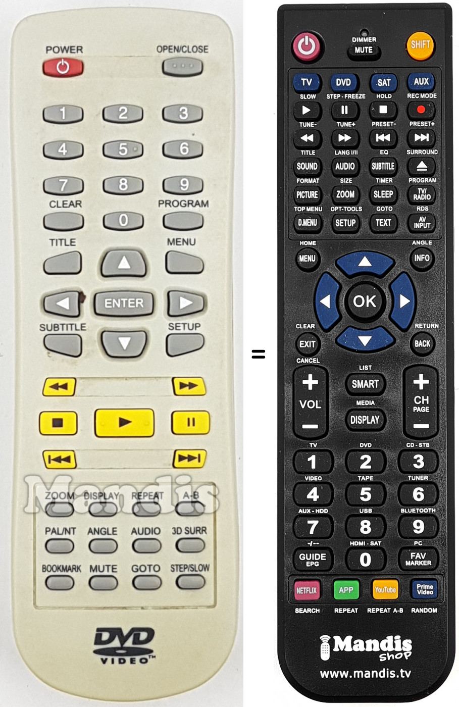 Télécommande équivalente REMCON1756