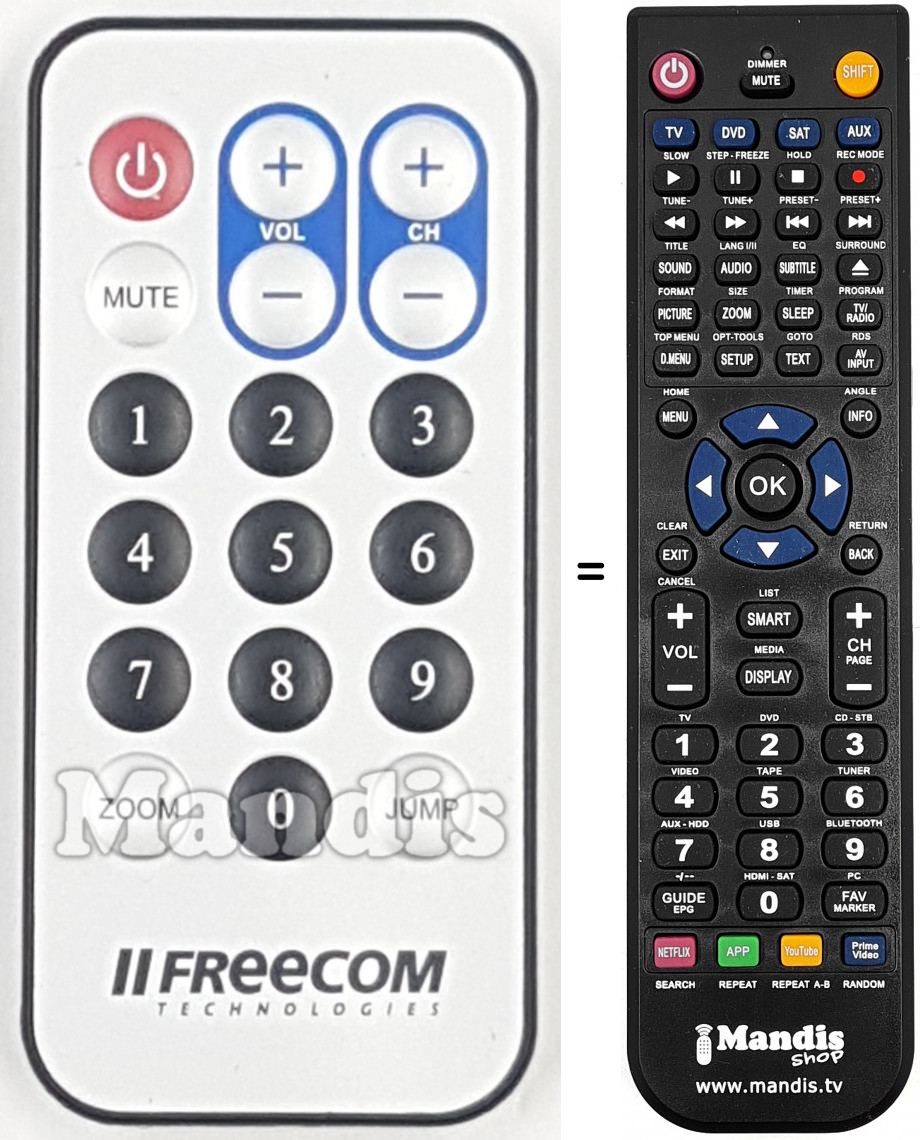 Télécommande équivalente REMCON1774