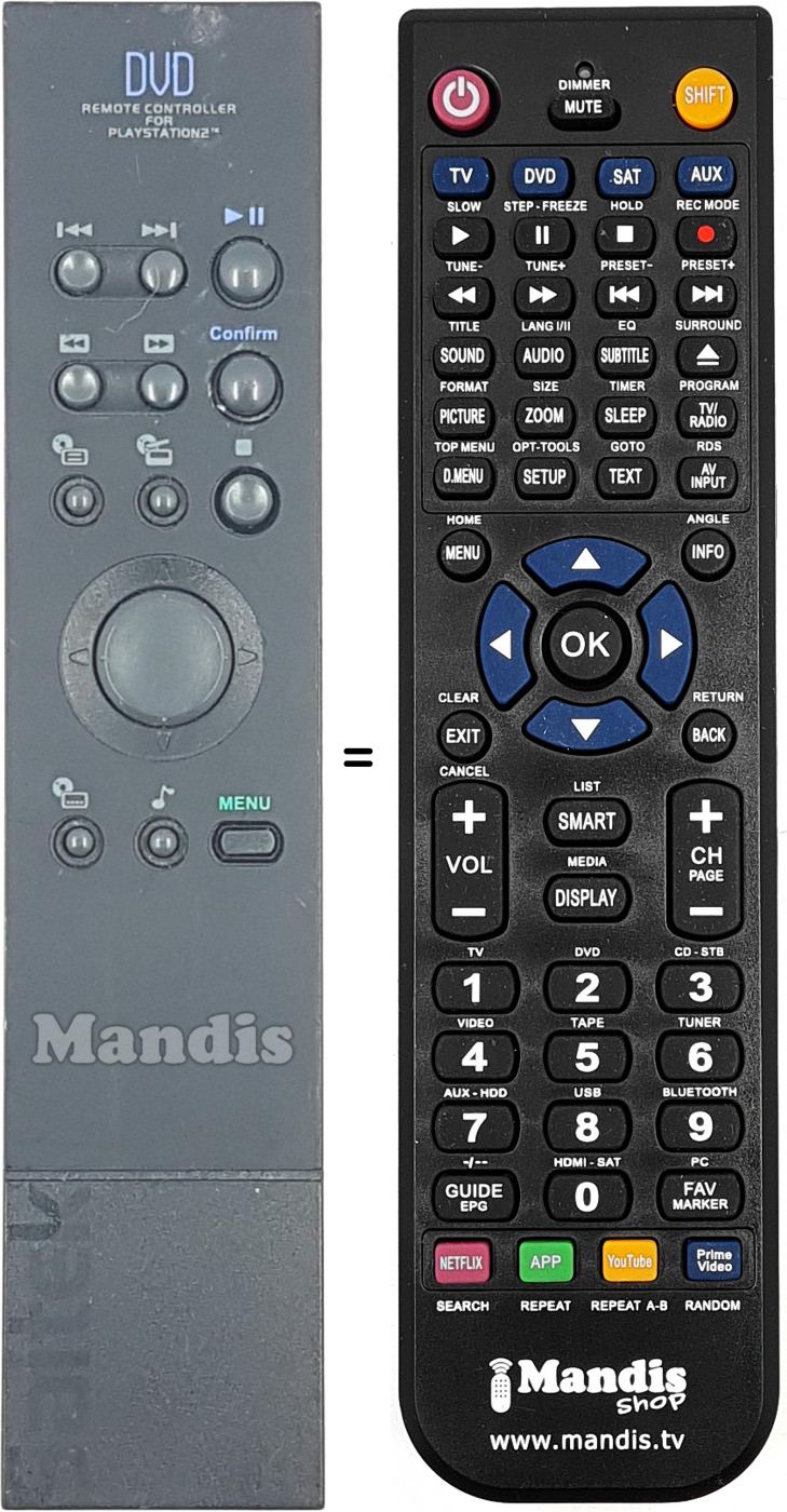 T&eacute;l&eacute;commande &eacute;quivalente REMCON1775