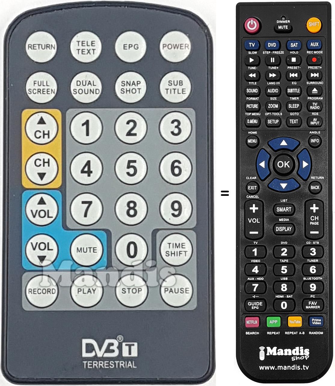 T&eacute;l&eacute;commande &eacute;quivalente REMCON1776