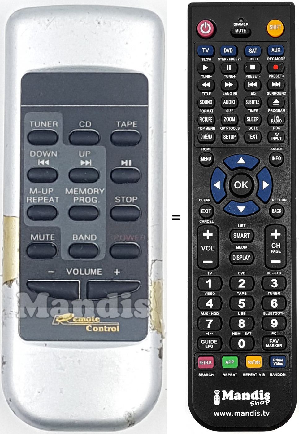 Télécommande équivalente REMCON1807