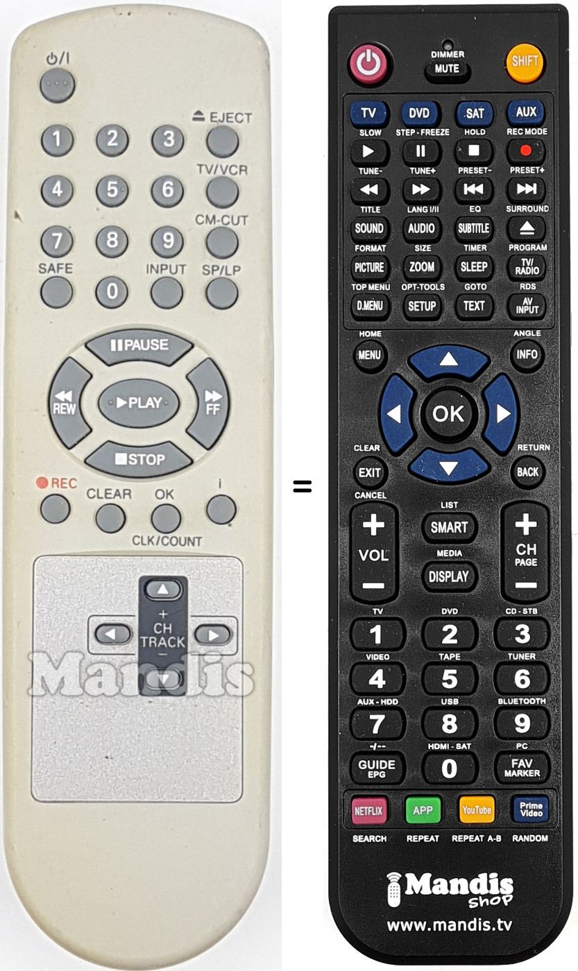 Télécommande équivalente REMCON1808