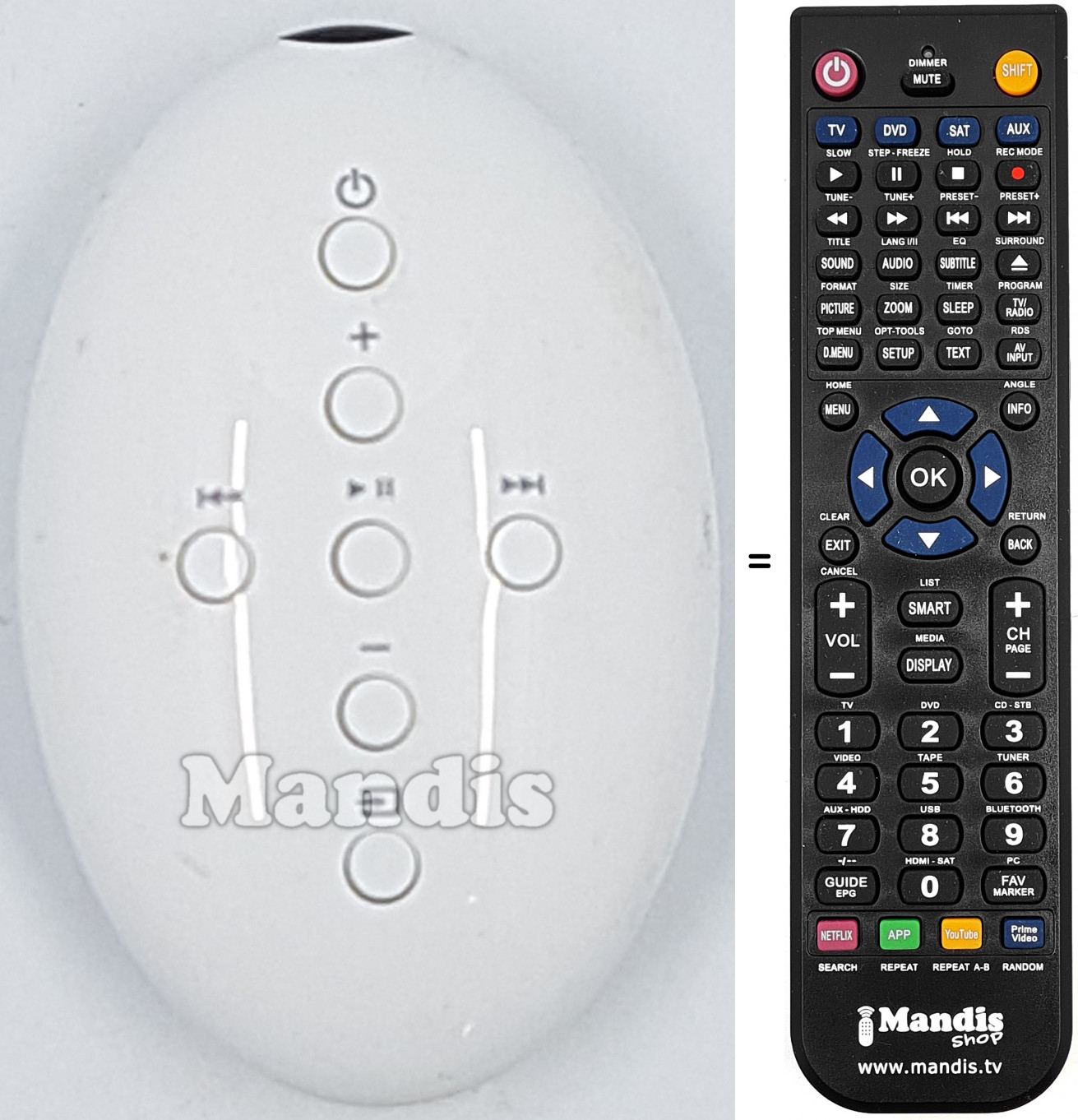 T&eacute;l&eacute;commande &eacute;quivalente REMCON1820