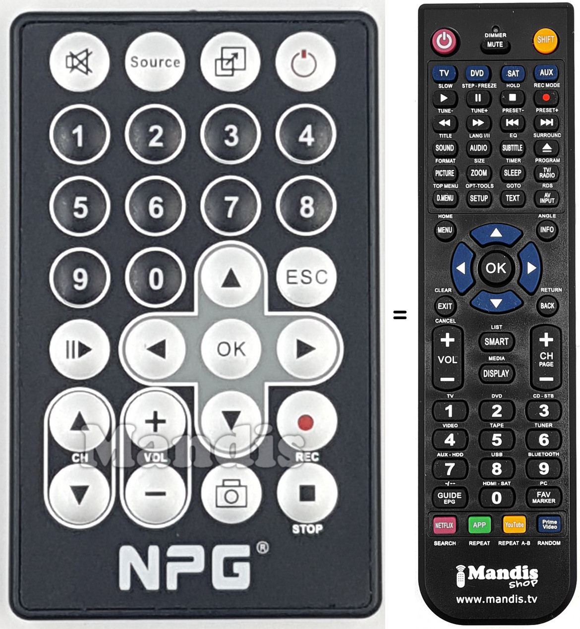 T&eacute;l&eacute;commande &eacute;quivalente REMCON1871