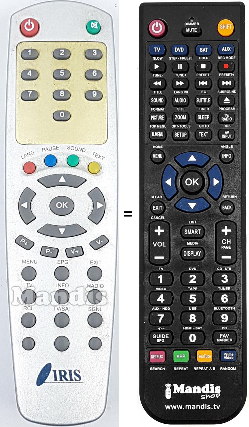 T&eacute;l&eacute;commande &eacute;quivalente REMCON1943