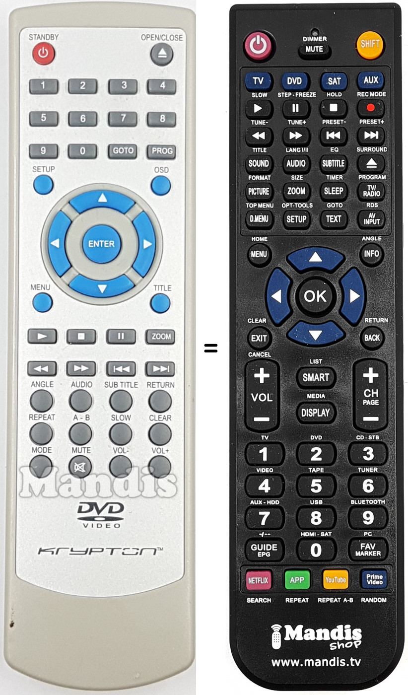 T&eacute;l&eacute;commande &eacute;quivalente REMCON1962