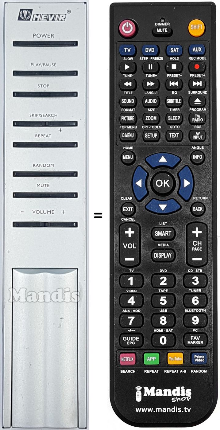 Télécommande équivalente REMCON1996