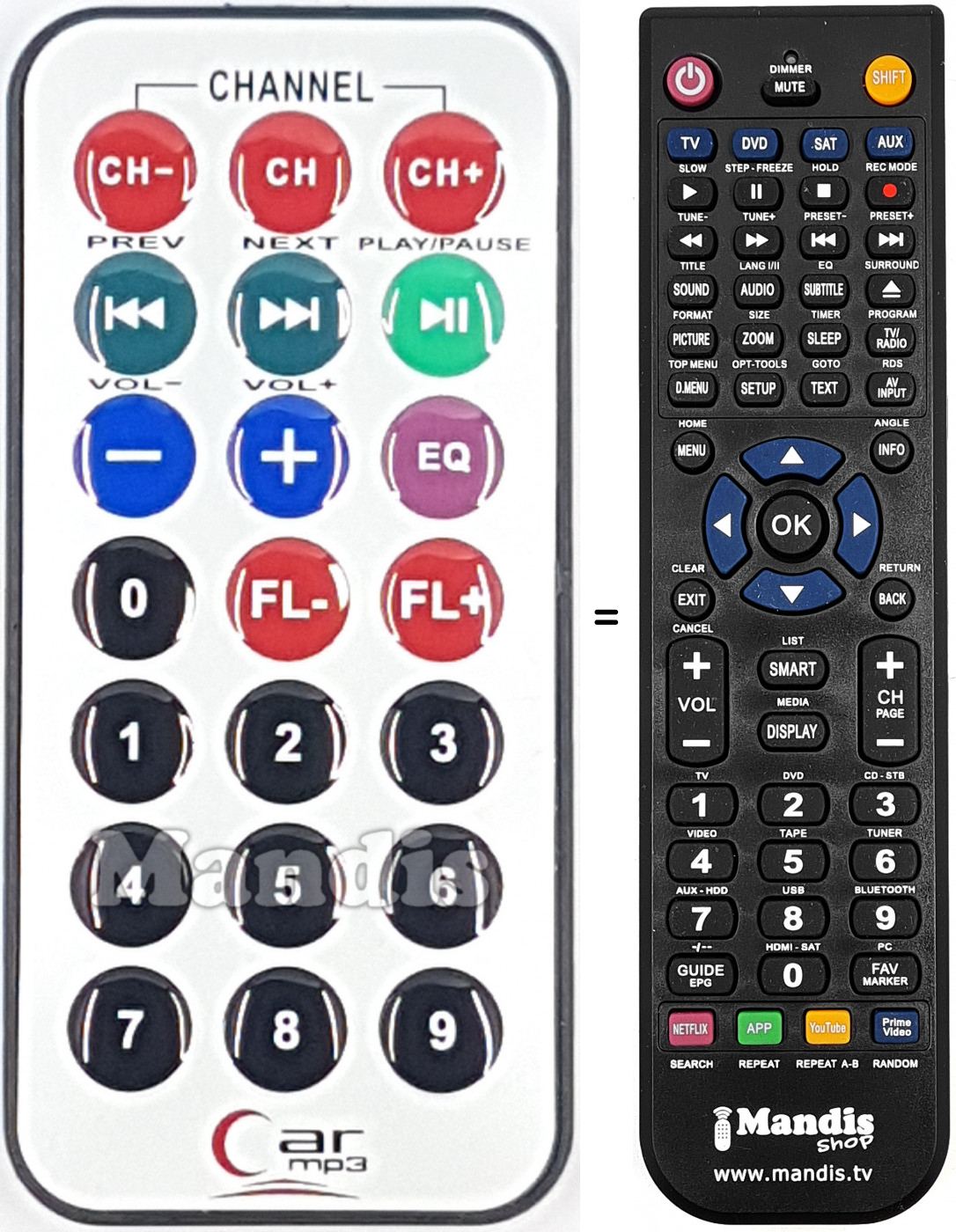 T&eacute;l&eacute;commande &eacute;quivalente REMCON2010