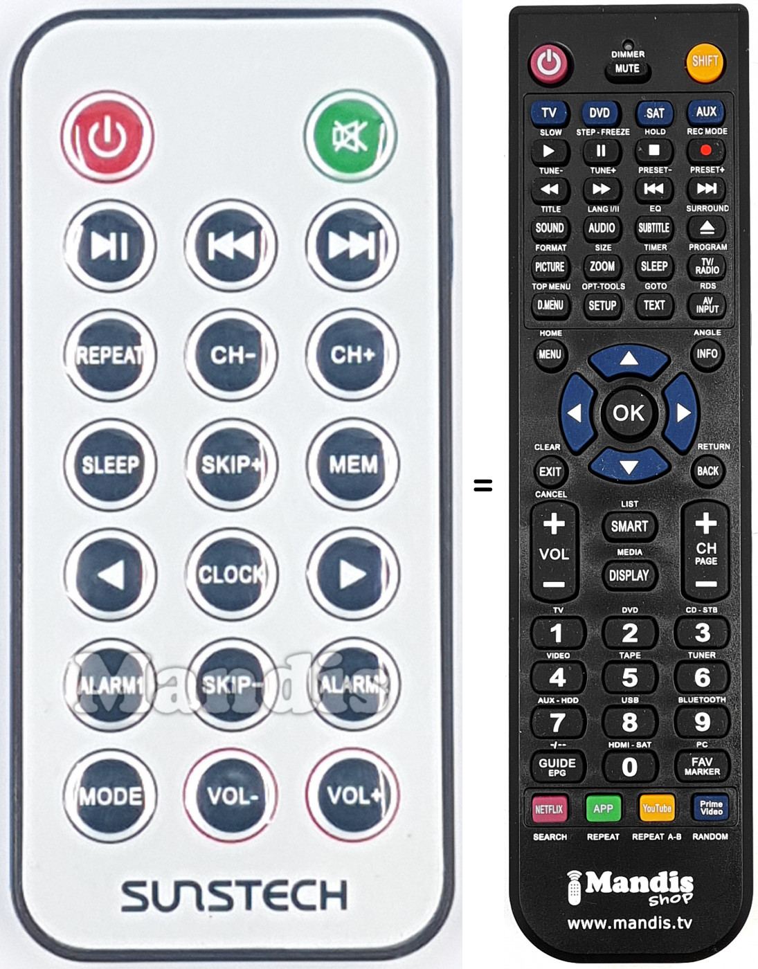 Télécommande équivalente REMCON2018
