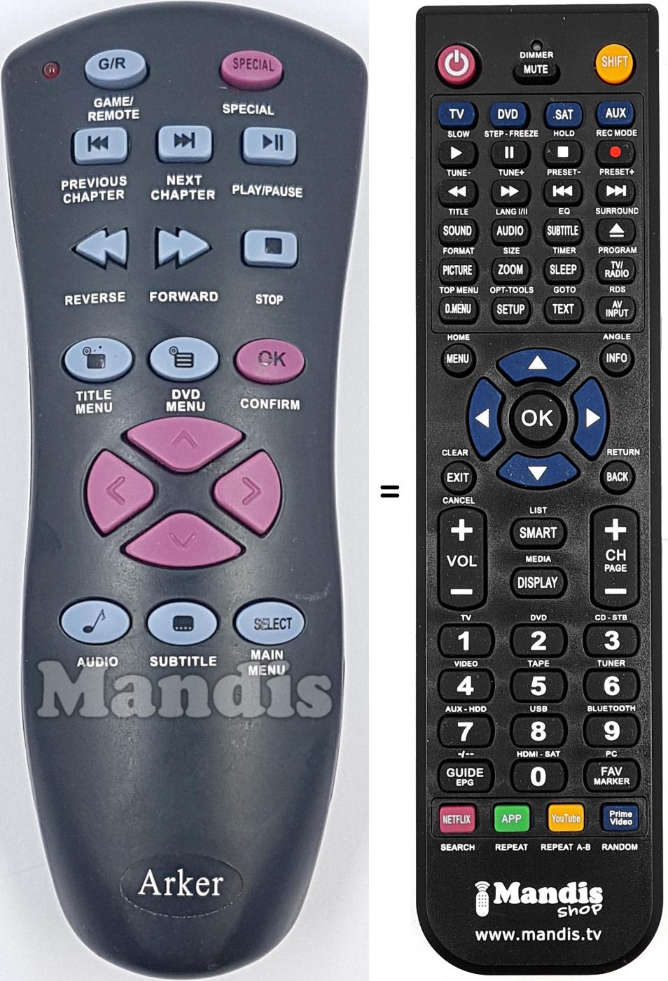 Télécommande équivalente REMCON2036