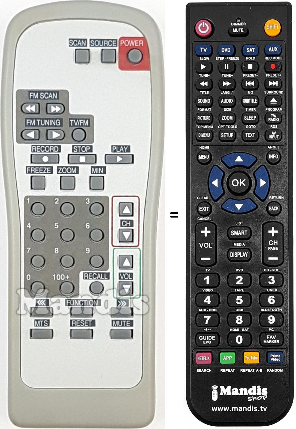 Télécommande équivalente REMCON2055