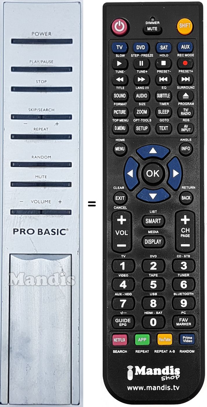 Télécommande équivalente REMCON2062