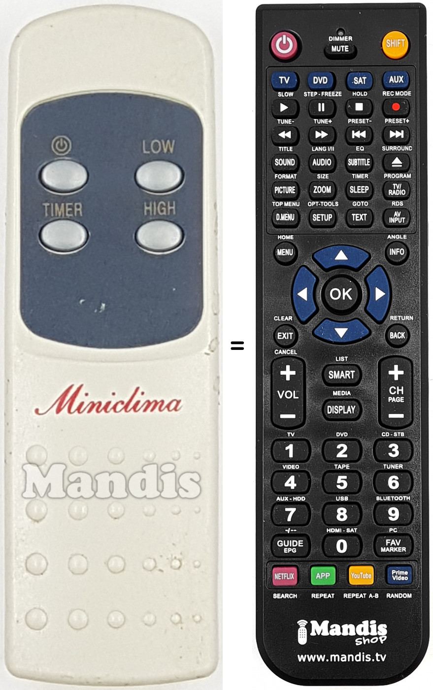 T&eacute;l&eacute;commande &eacute;quivalente REMCON2065