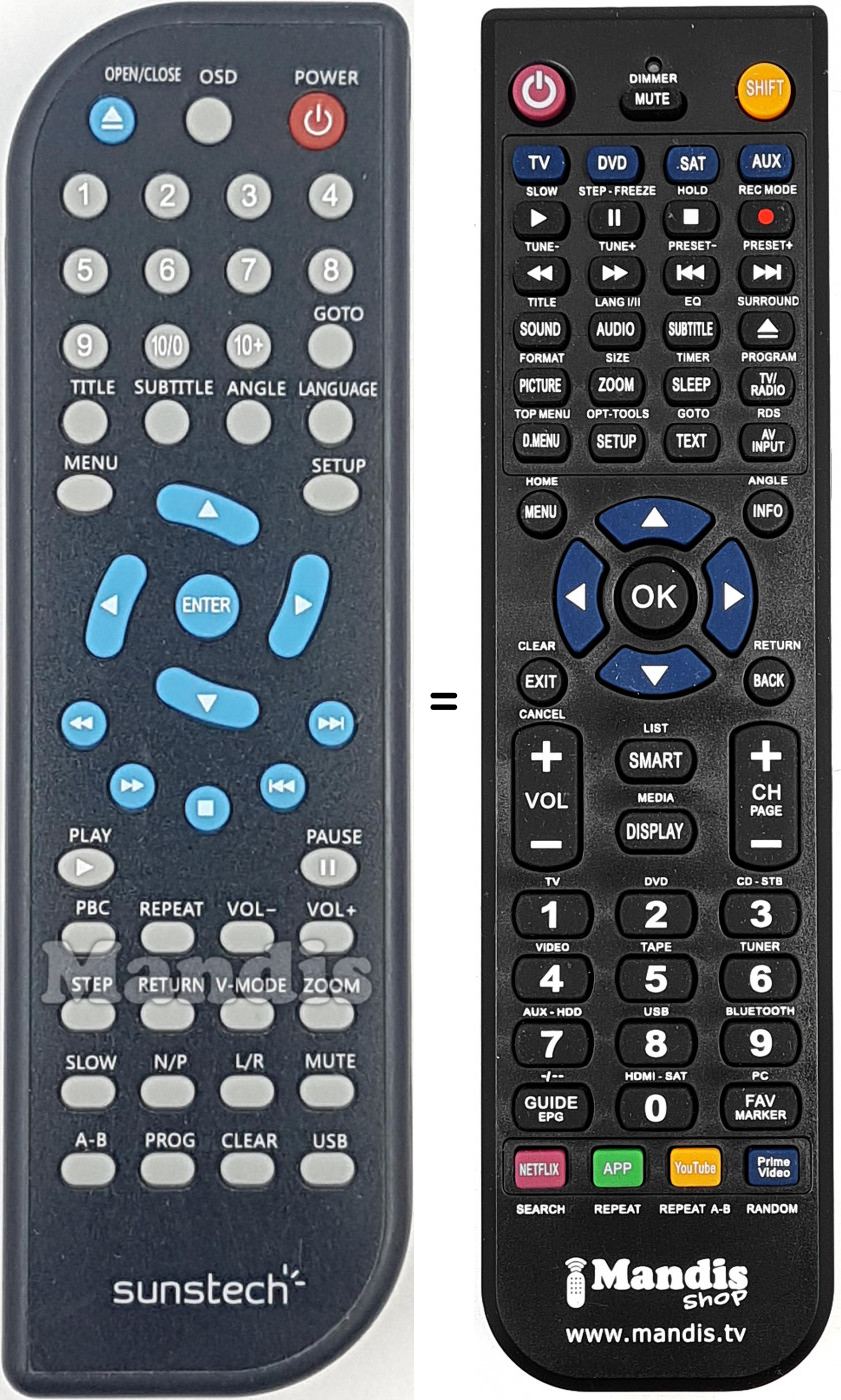 Télécommande équivalente REMCON2075