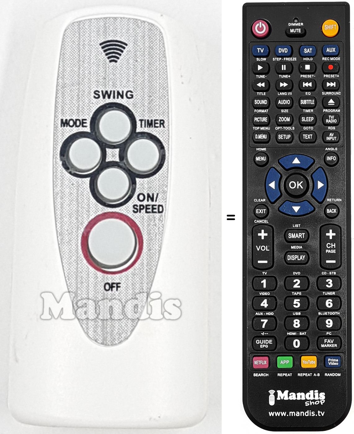 Télécommande équivalente REMCON2077