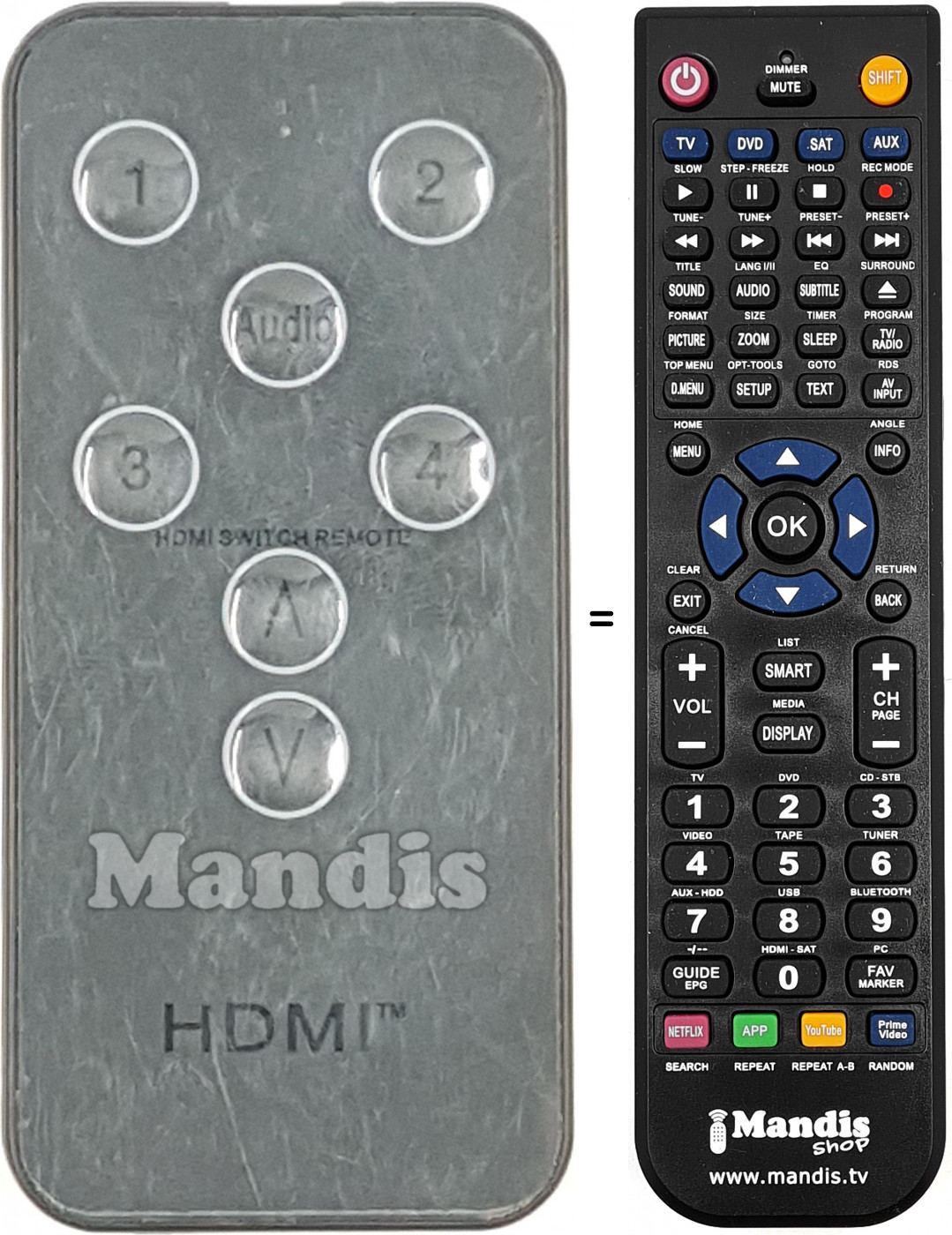 T&eacute;l&eacute;commande &eacute;quivalente REMCON2078