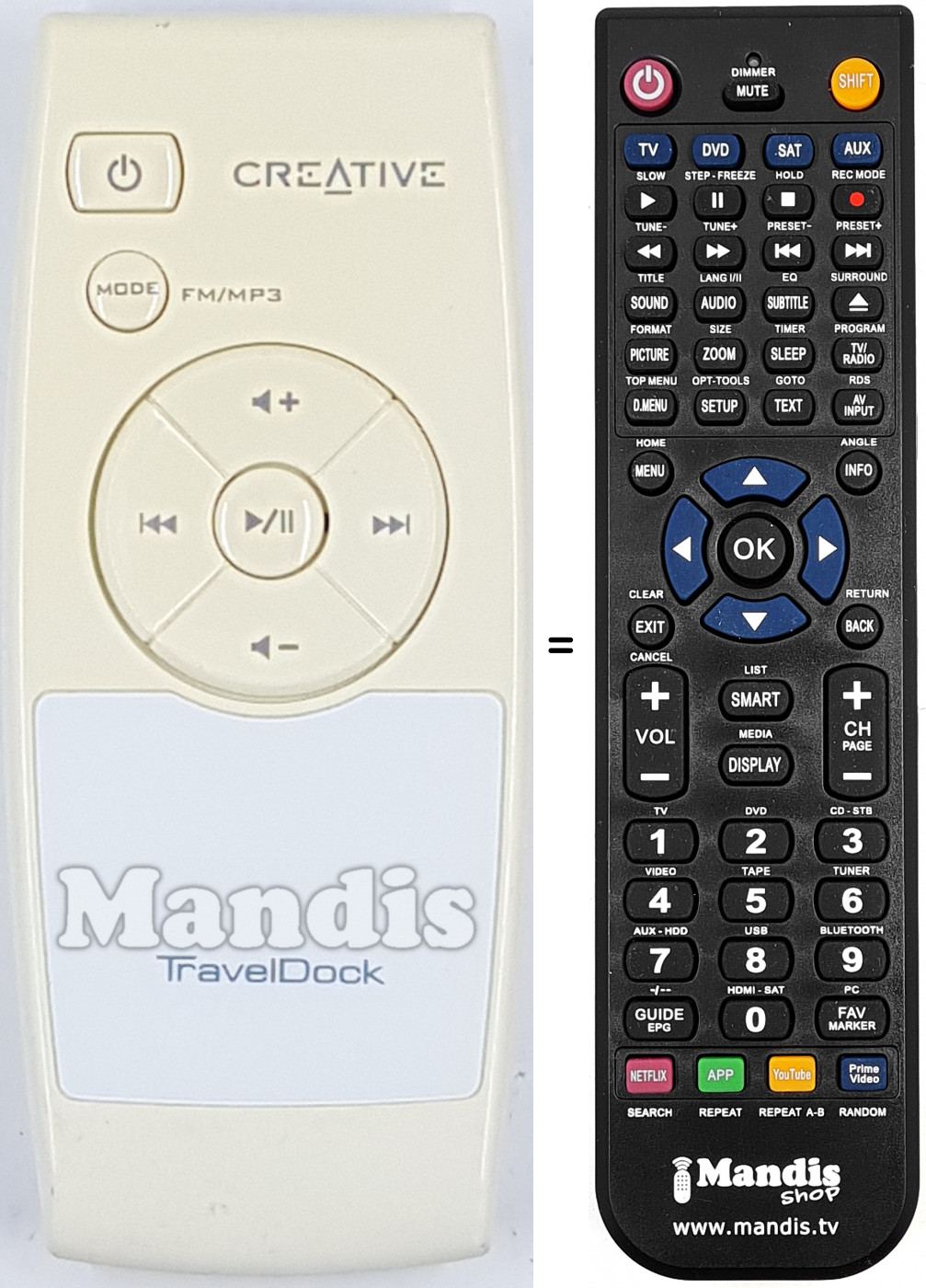 T&eacute;l&eacute;commande &eacute;quivalente REMCON2083