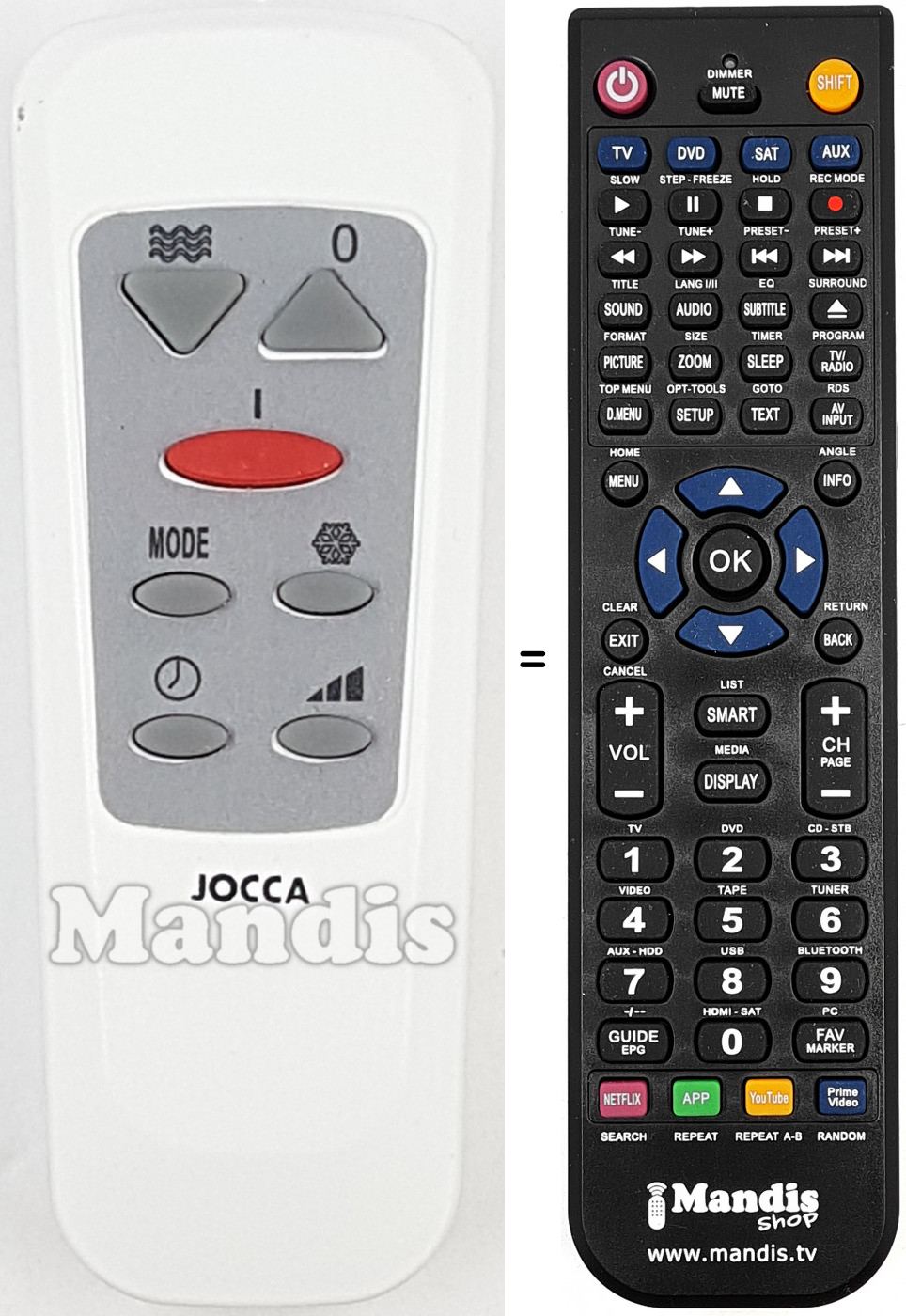 T&eacute;l&eacute;commande &eacute;quivalente REMCON2106