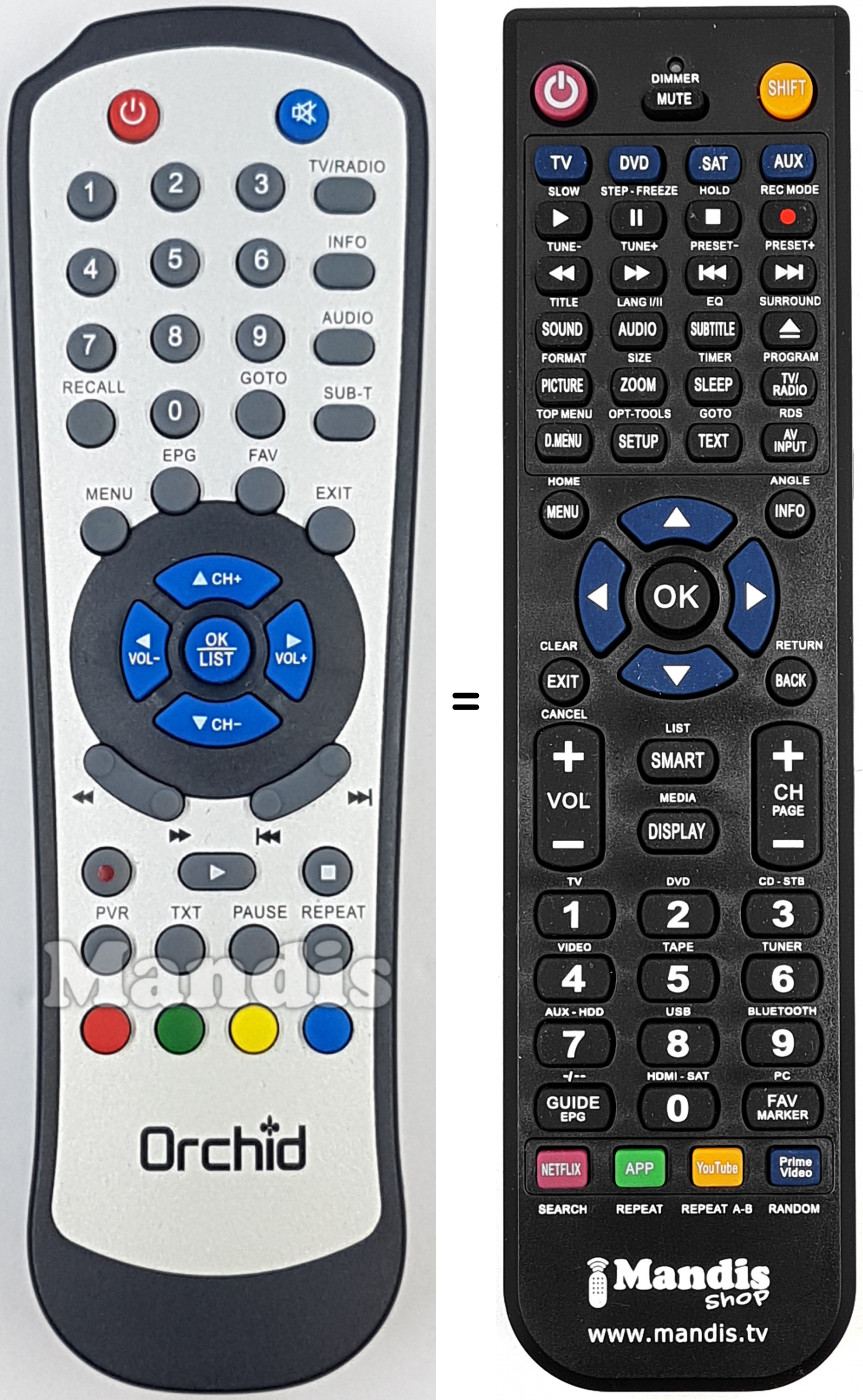 T&eacute;l&eacute;commande &eacute;quivalente REMCON2109