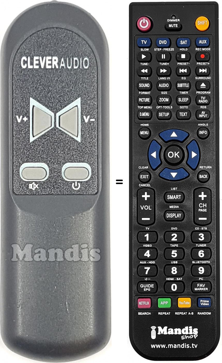 T&eacute;l&eacute;commande &eacute;quivalente REMCON2123