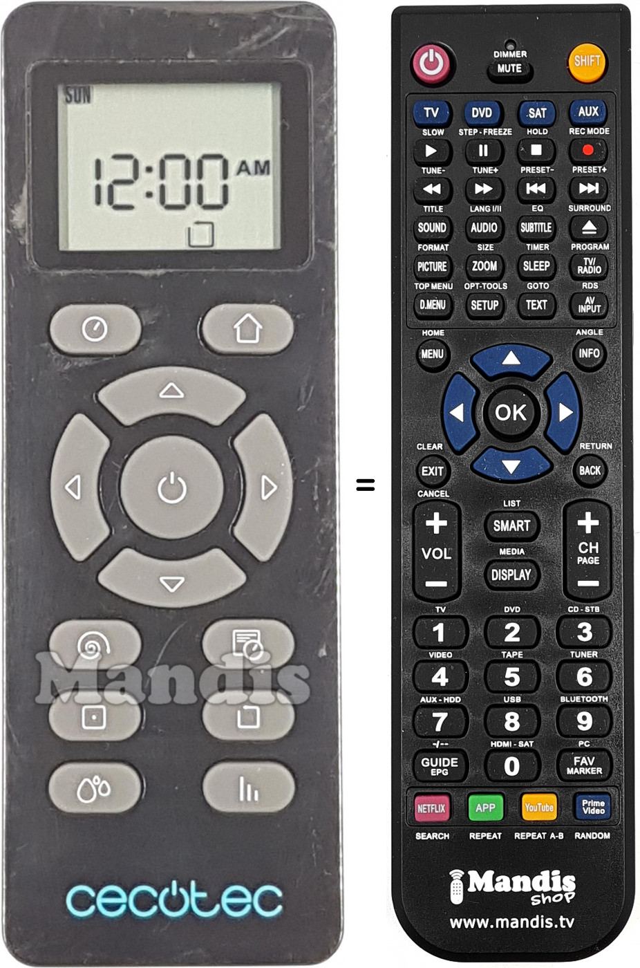 T&eacute;l&eacute;commande &eacute;quivalente REMCON2128