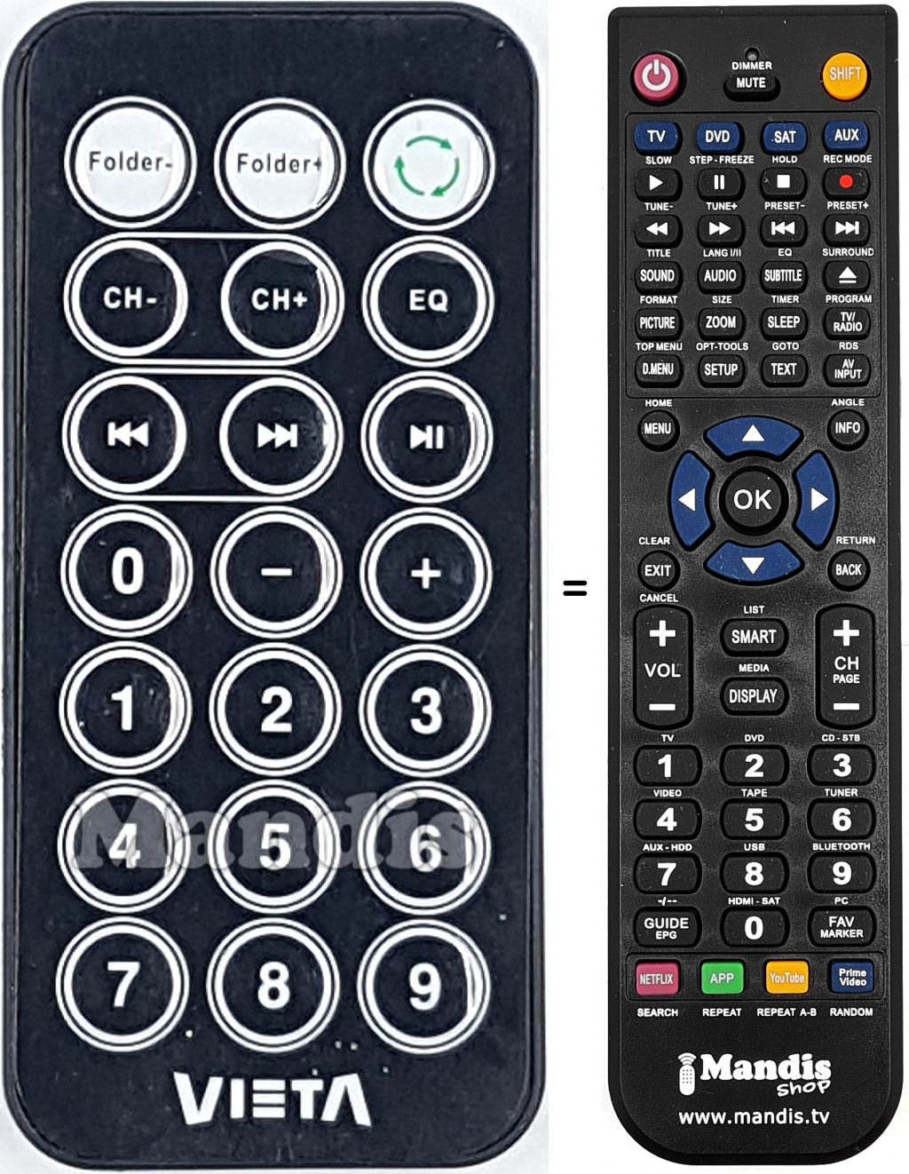 T&eacute;l&eacute;commande &eacute;quivalente REMCON2159