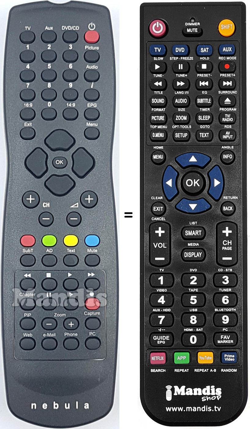 T&eacute;l&eacute;commande &eacute;quivalente REMCON2161