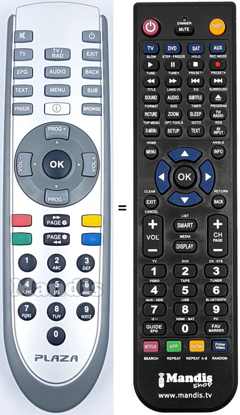 T&eacute;l&eacute;commande &eacute;quivalente REMCON2168