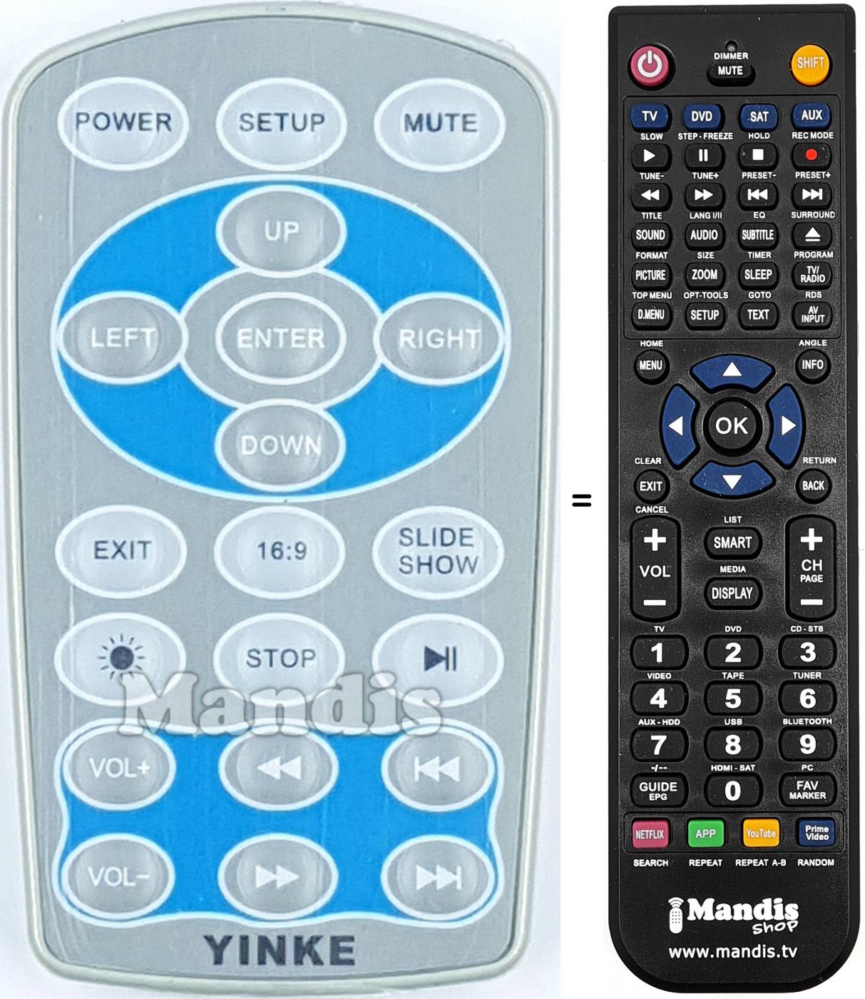 Télécommande équivalente REMCON2180