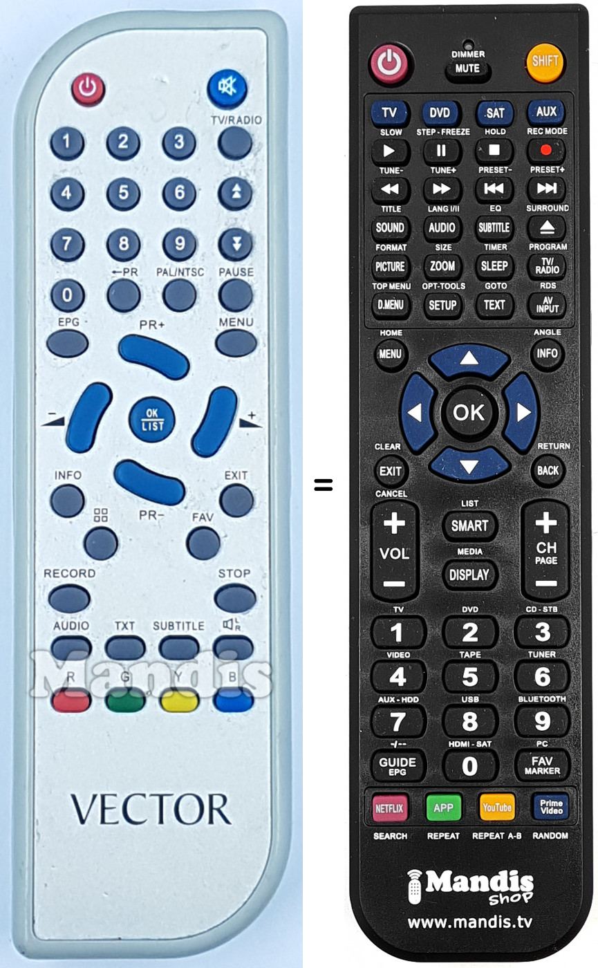 T&eacute;l&eacute;commande &eacute;quivalente REMCON2183