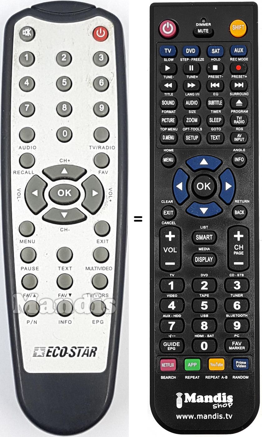 T&eacute;l&eacute;commande &eacute;quivalente REMCON2191