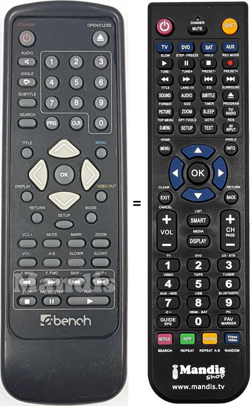 Télécommande équivalente REMCON1509