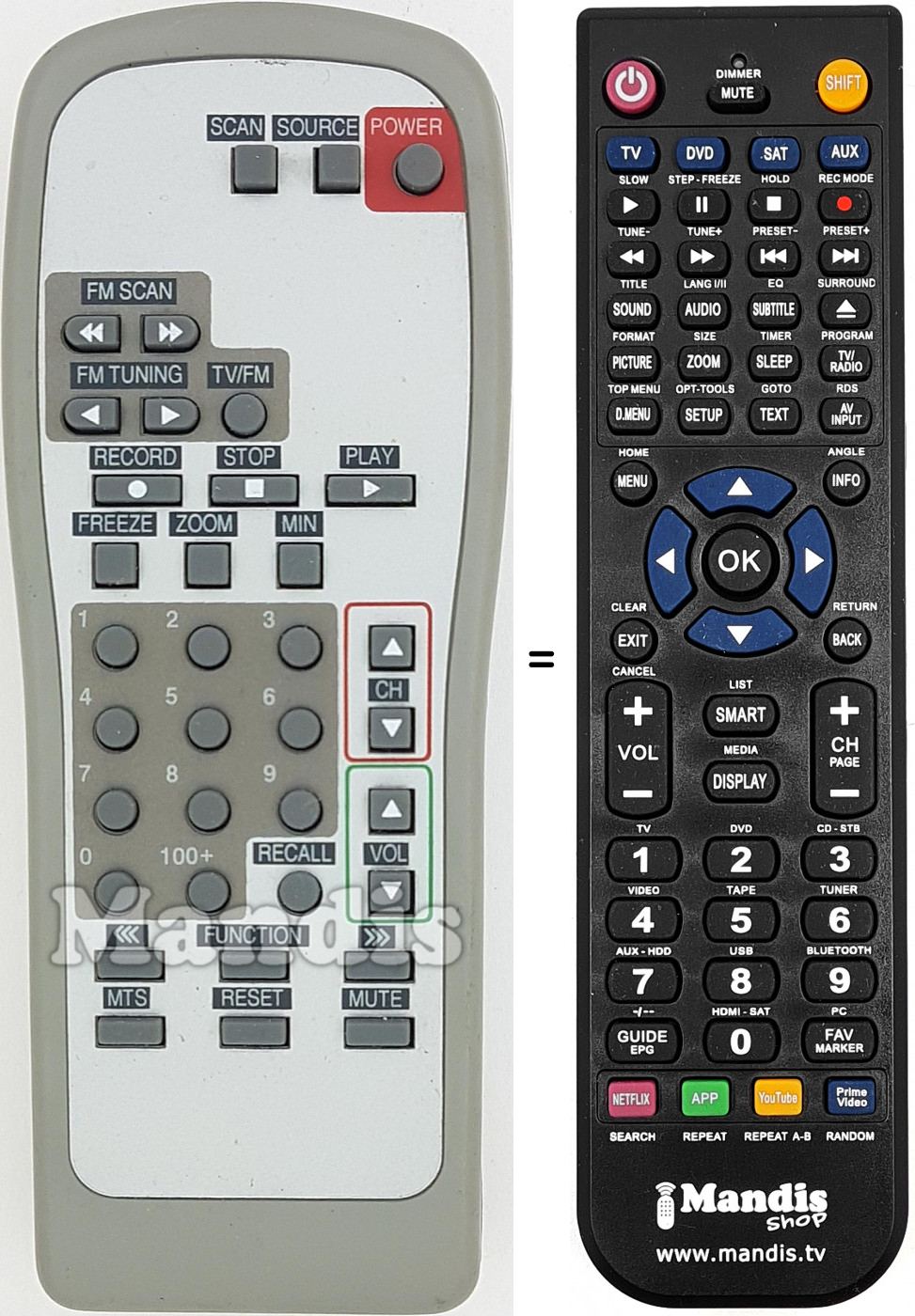 Télécommande équivalente REMCON1589