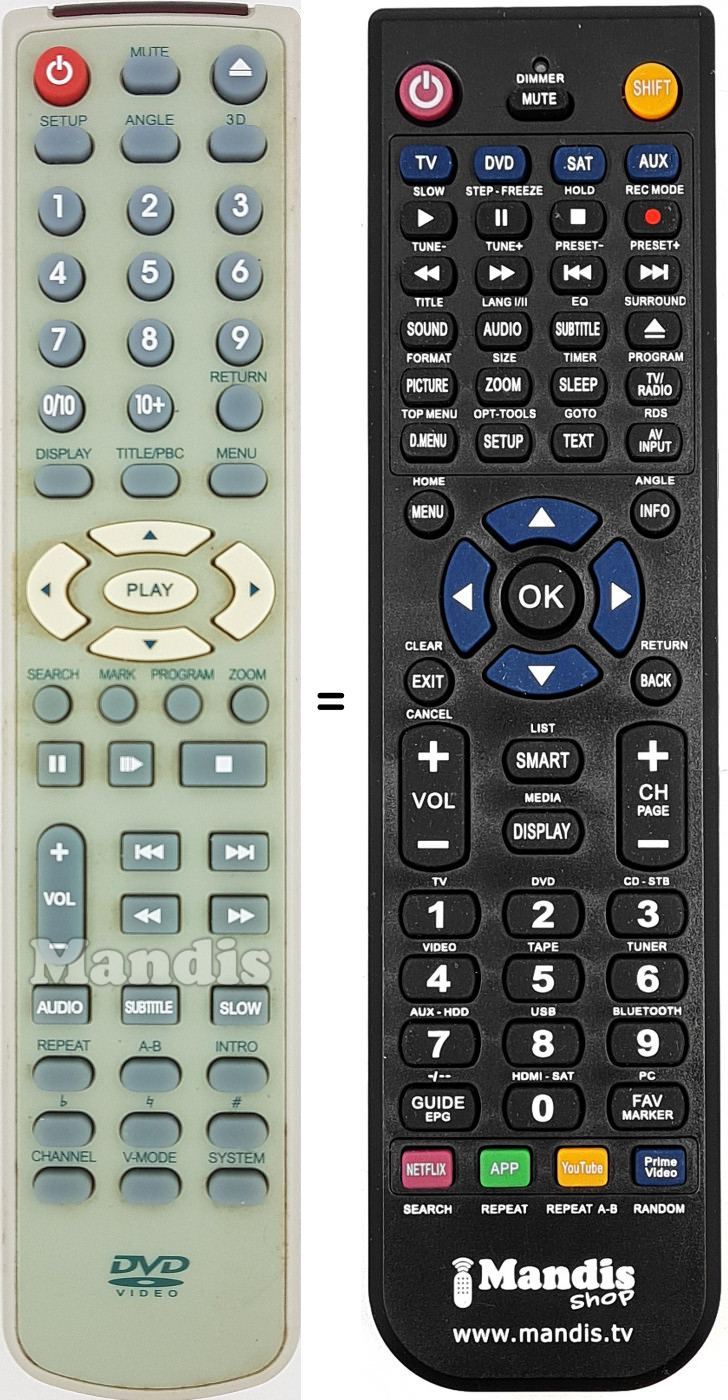 T&eacute;l&eacute;commande &eacute;quivalente REMCON1595