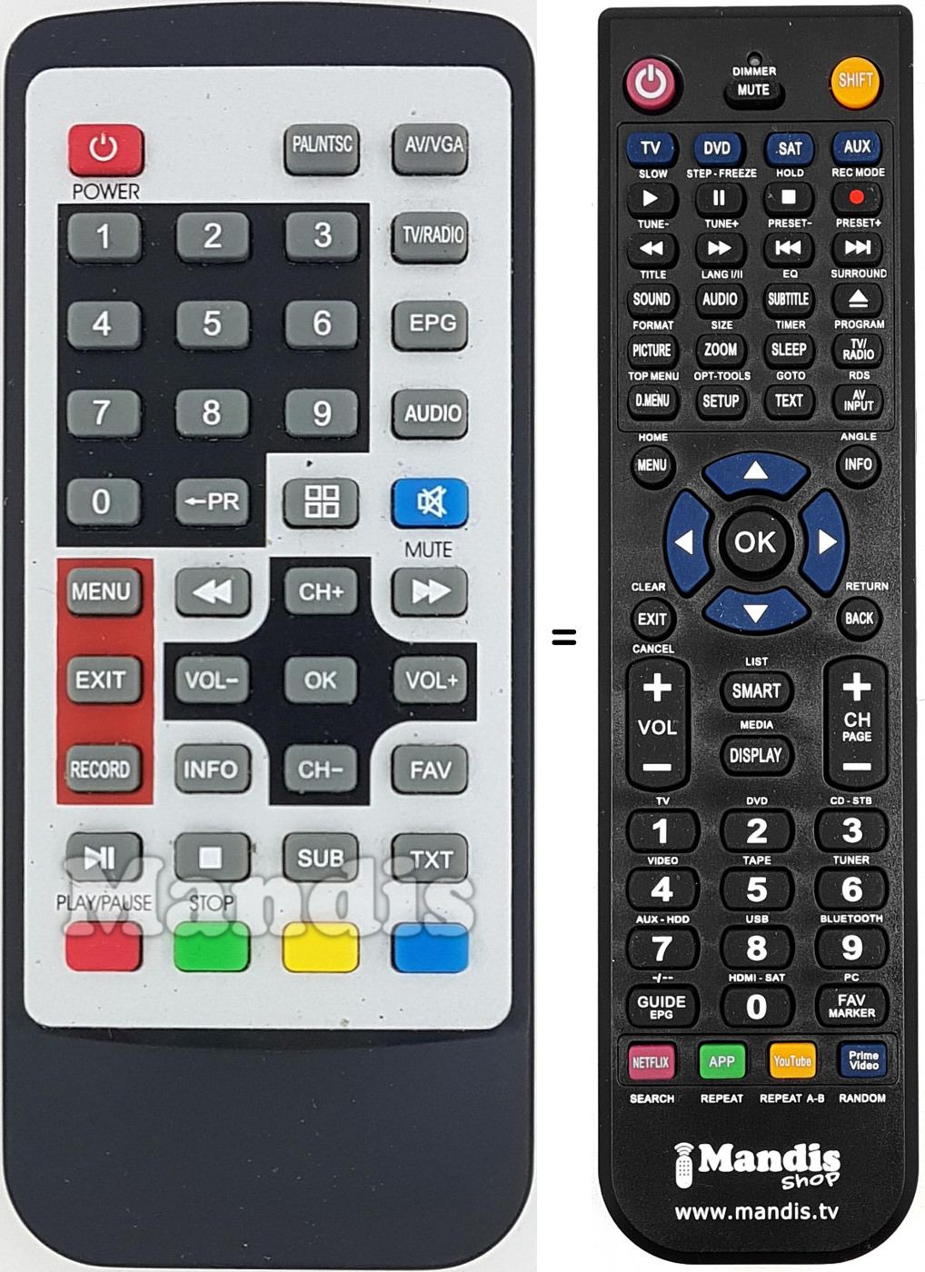 T&eacute;l&eacute;commande &eacute;quivalente REMCON1603