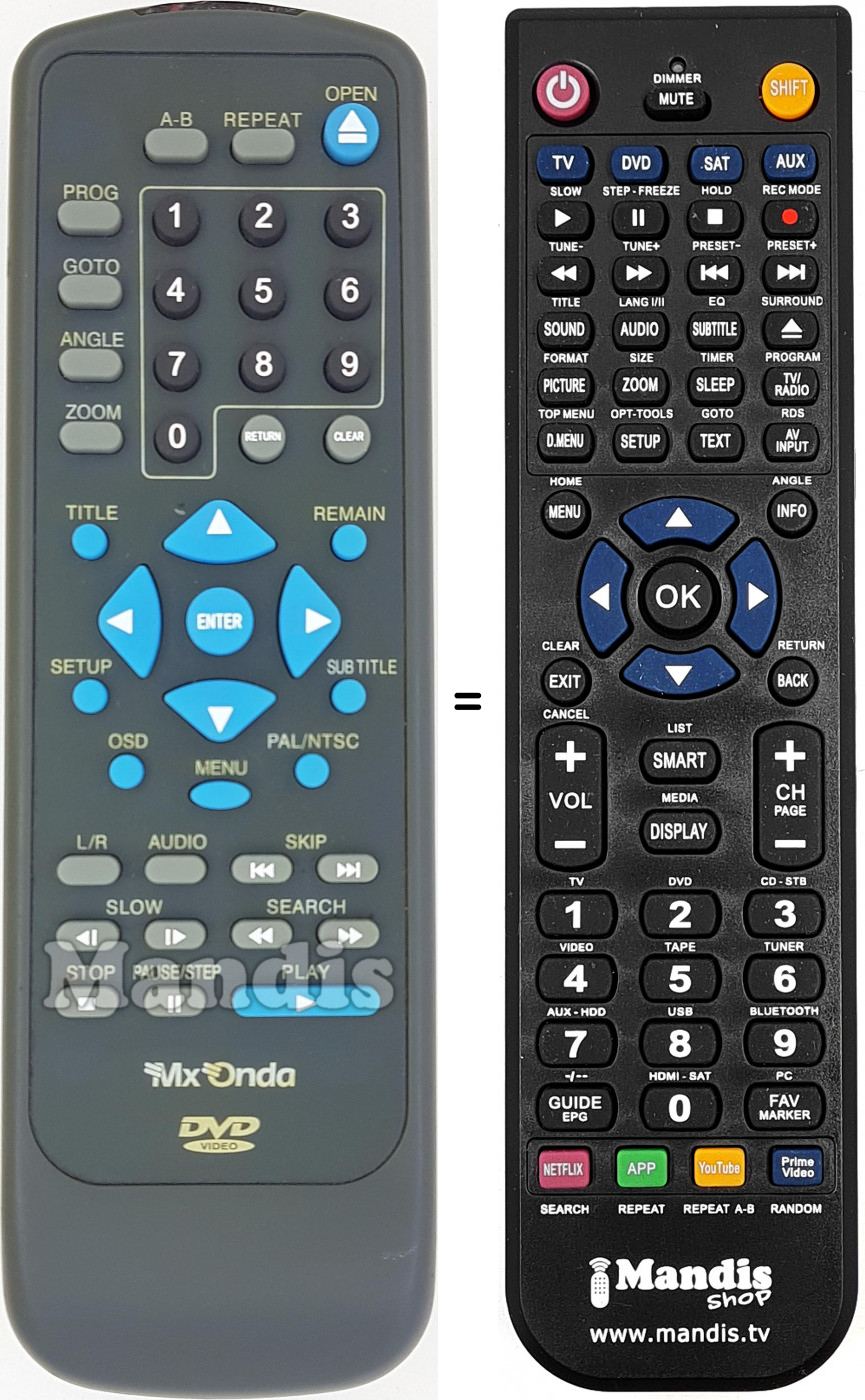 T&eacute;l&eacute;commande &eacute;quivalente REMCON1643