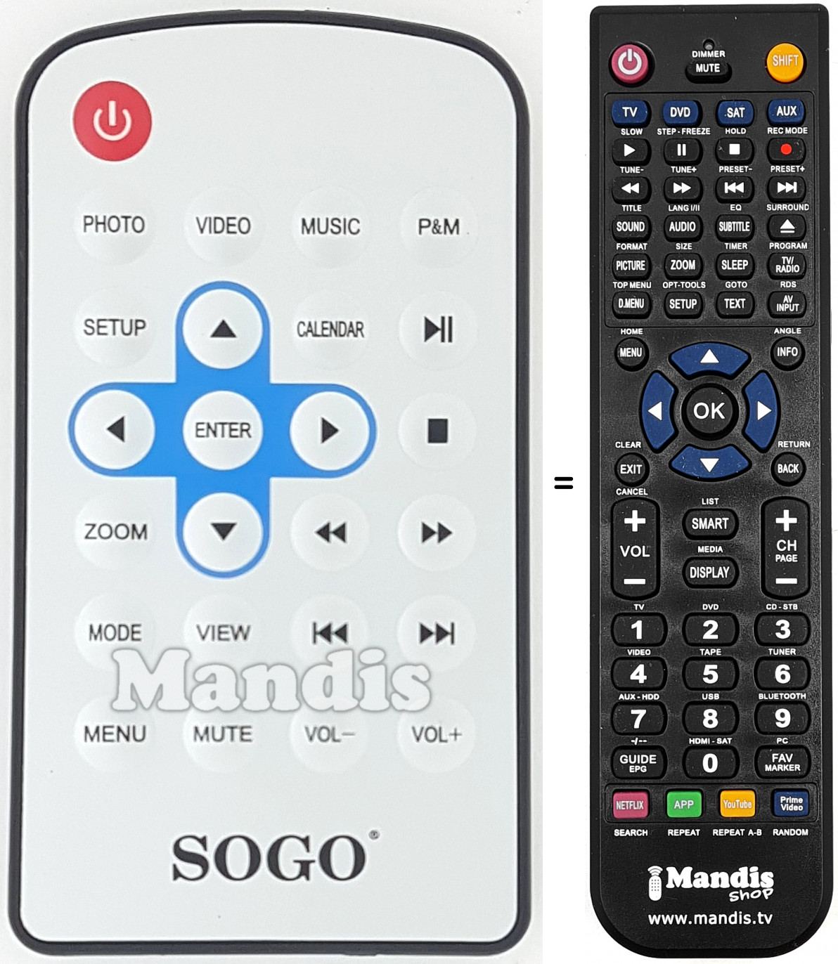 T&eacute;l&eacute;commande &eacute;quivalente REMCON1645