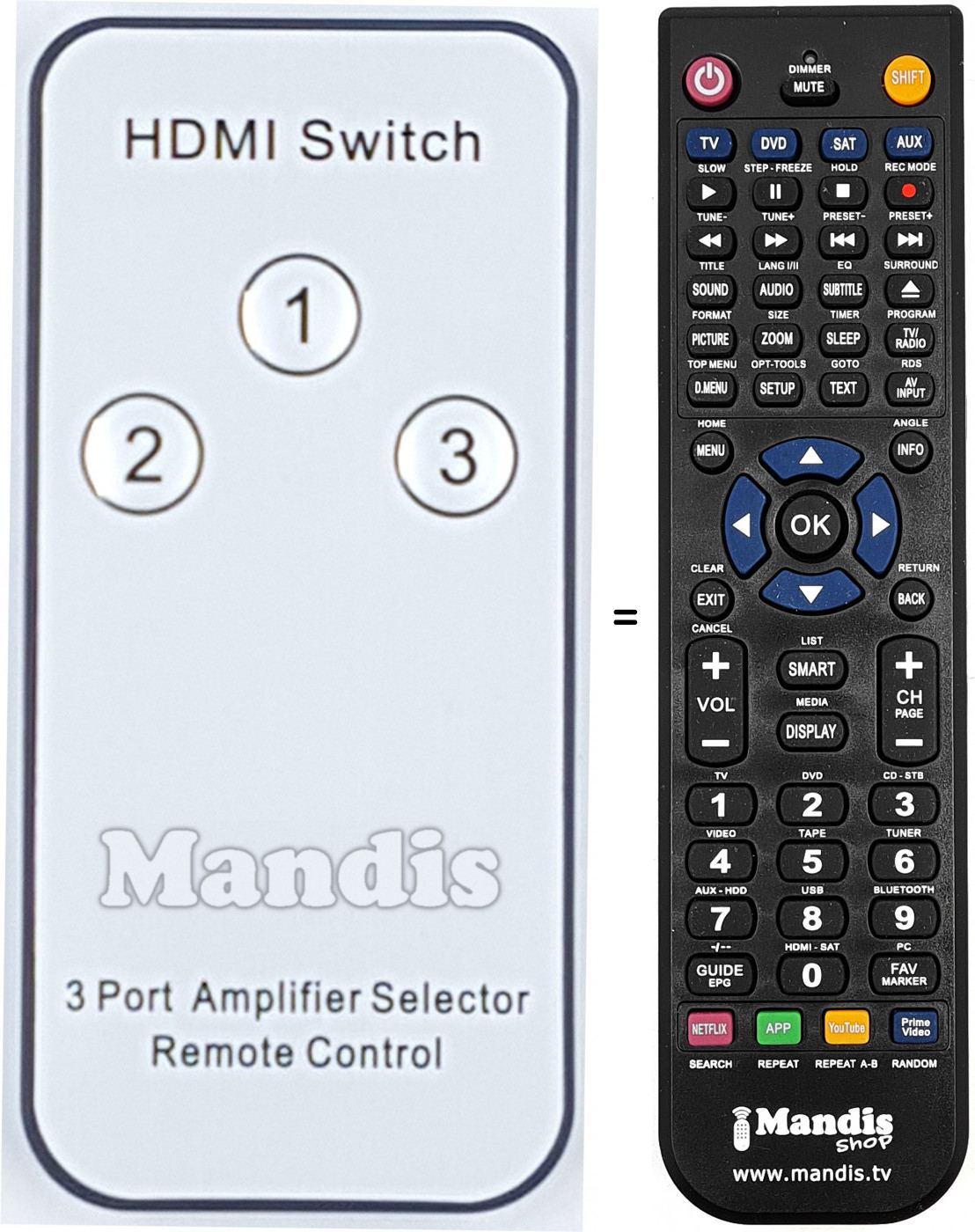 T&eacute;l&eacute;commande &eacute;quivalente REMCON1670