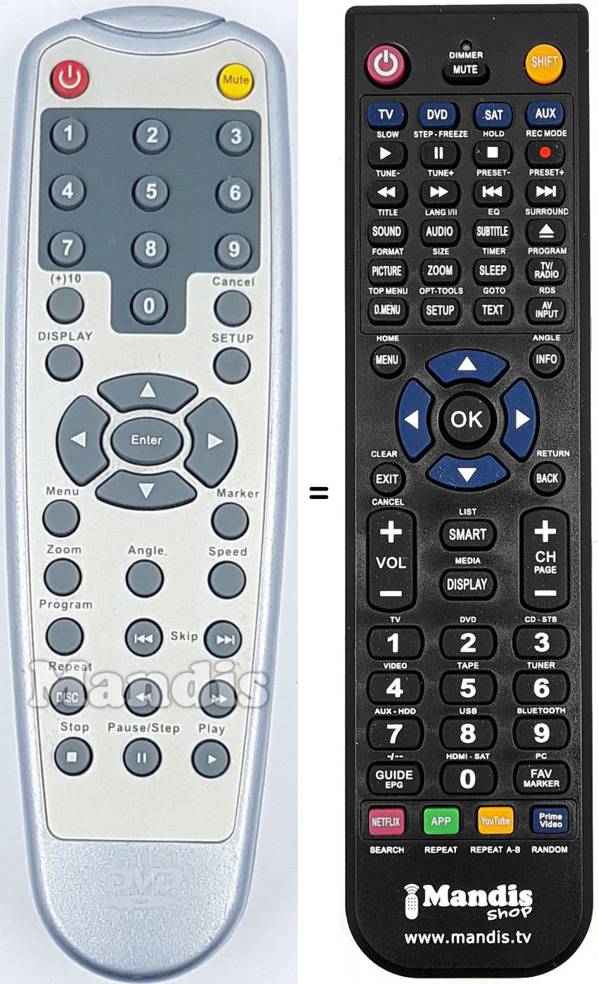 T&eacute;l&eacute;commande &eacute;quivalente REMCON1687