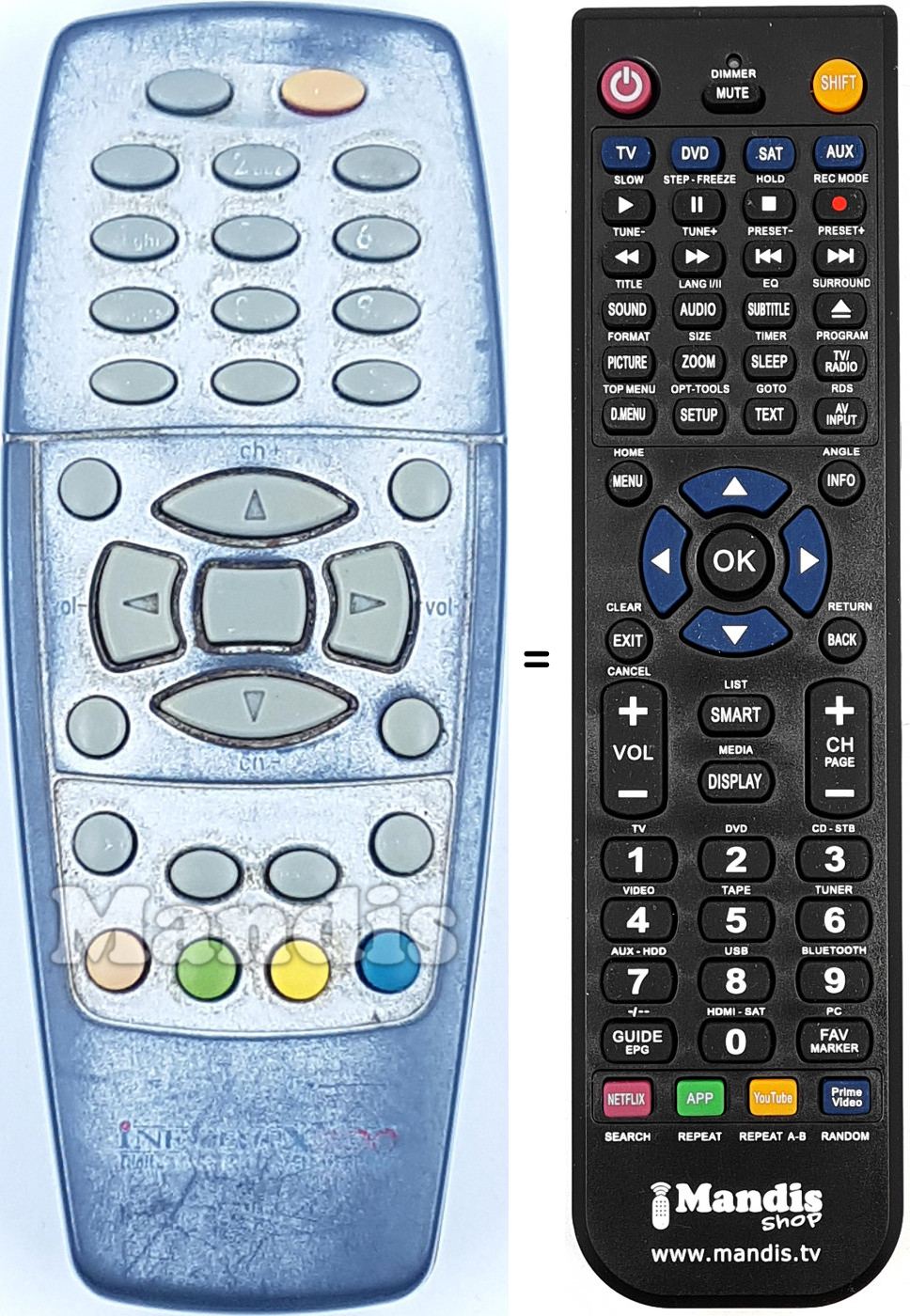 T&eacute;l&eacute;commande &eacute;quivalente REMCON1695