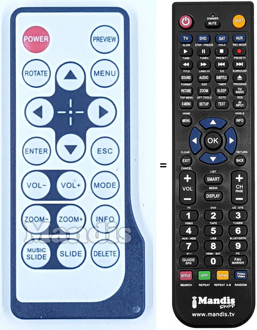 Télécommande équivalente REMCON1696