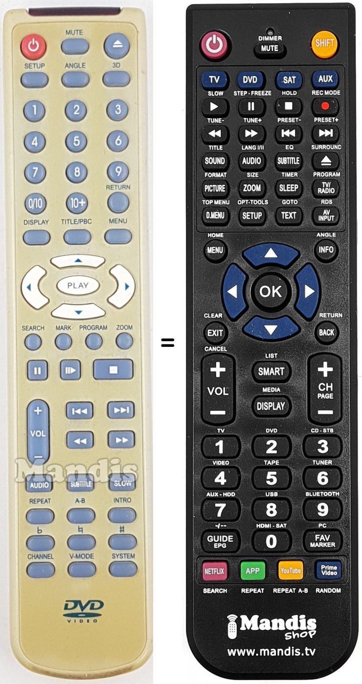 Télécommande équivalente REMCON1721