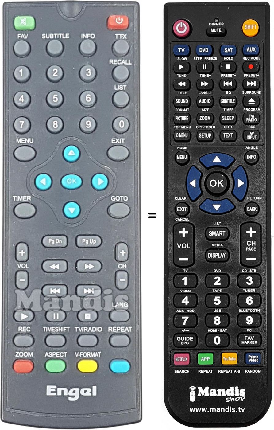 T&eacute;l&eacute;commande &eacute;quivalente REMCON1723