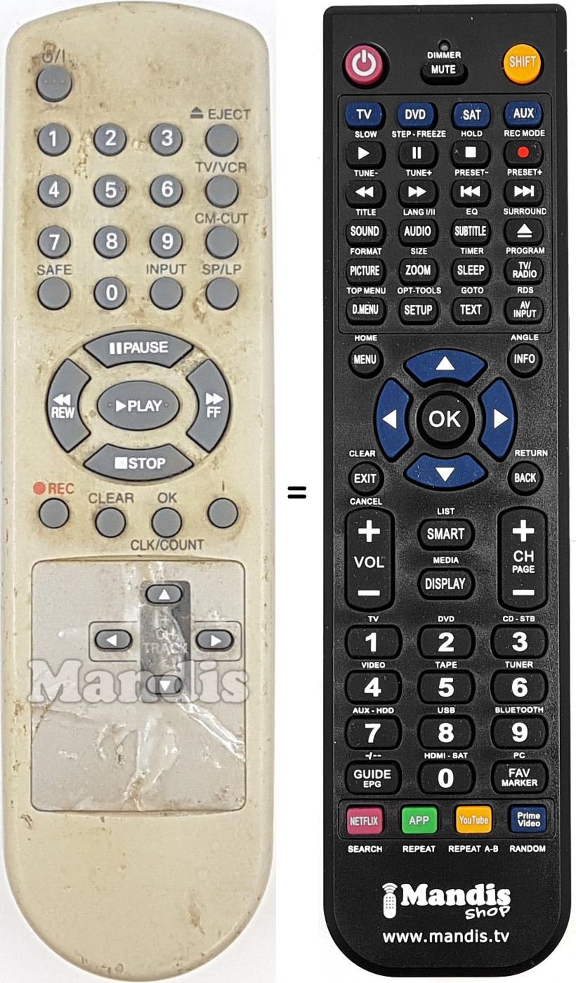 T&eacute;l&eacute;commande &eacute;quivalente REMCON1725