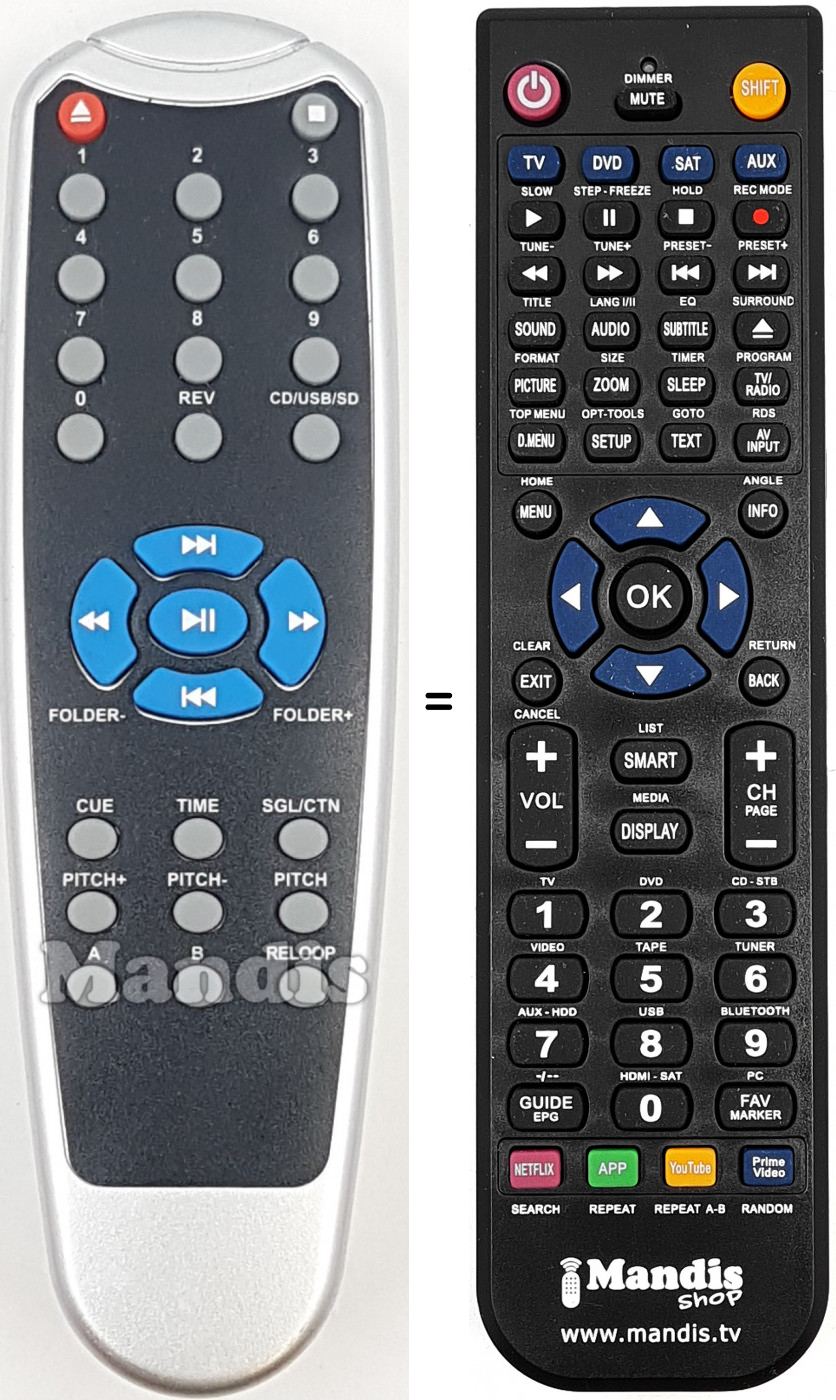 T&eacute;l&eacute;commande &eacute;quivalente REMCON1727