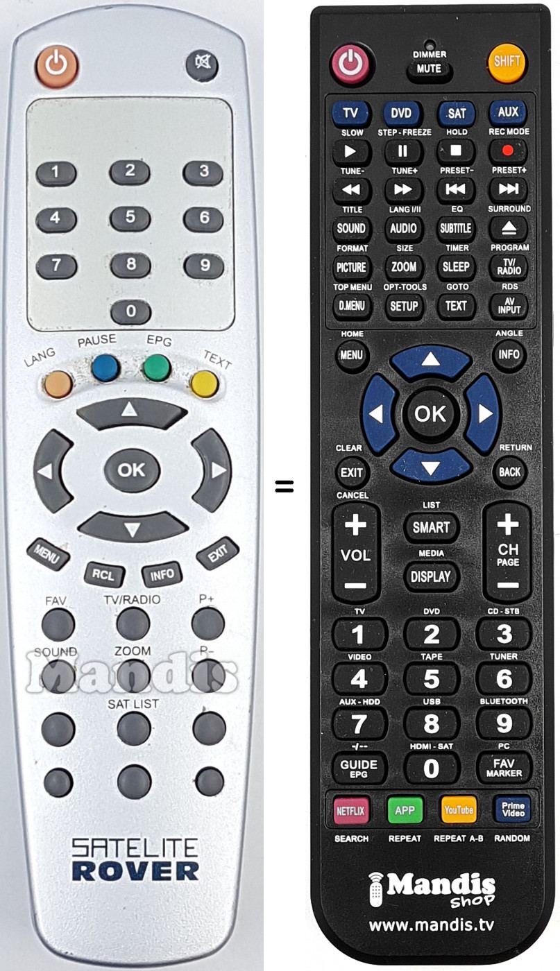 T&eacute;l&eacute;commande &eacute;quivalente REMCON1743